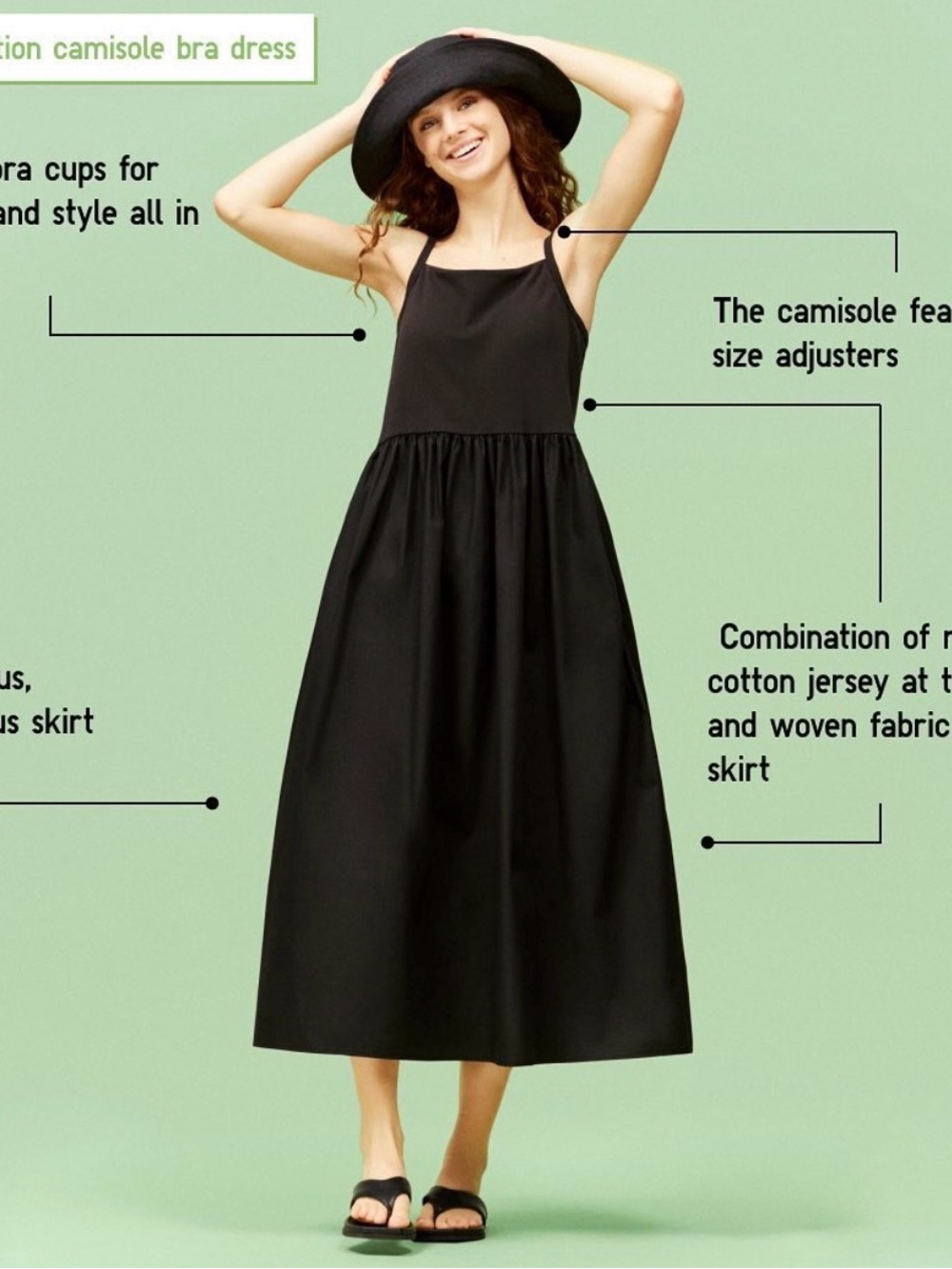 Uniqlo Black Midi Dress with Spaghetti Straps - Picture 3 of 9